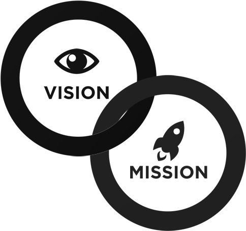 Vision and mission